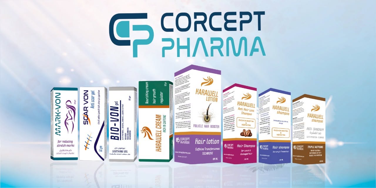 Corcept Pharma product lineup